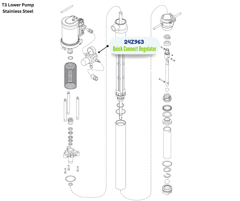 GRACO QUICK CONNECT REGULATOR (24Z963)