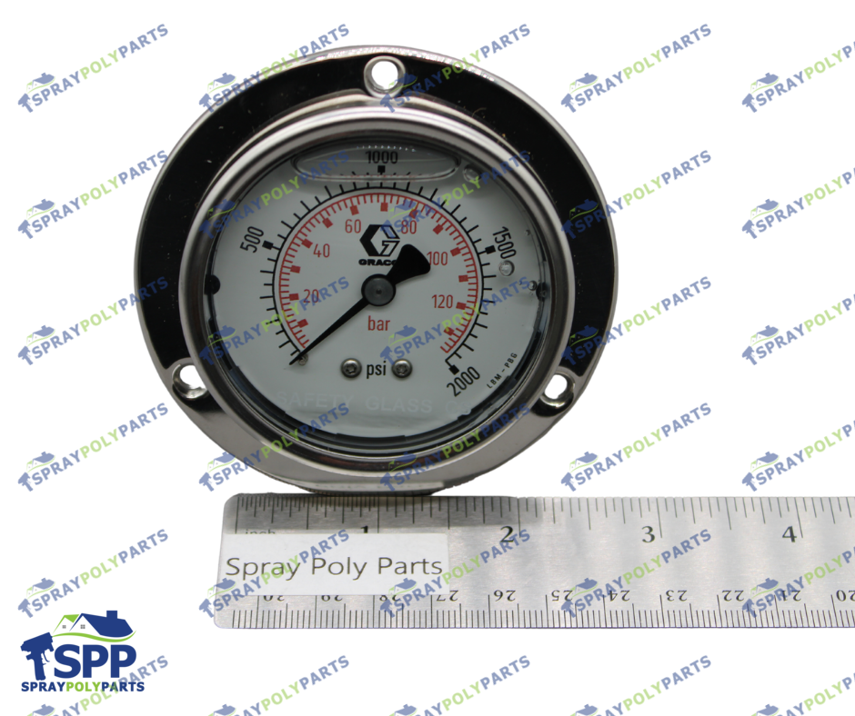 PNL MNT FLUID PRESS GAUGE KIT (255029)