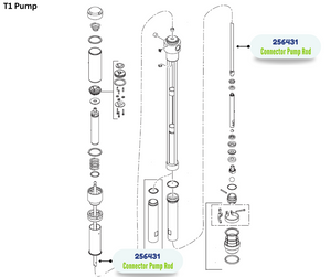 GRACO ROD CONNECTOR PUMP KIT;T1(256431)