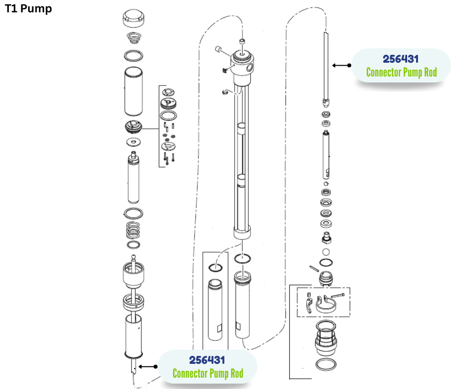 GRACO ROD CONNECTOR PUMP KIT;T1(256431)