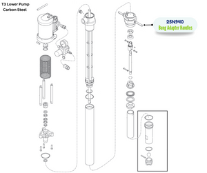 GRACO BUNG ADAPTER HANDLES KIT (25N940)