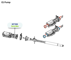 GRACO E1 MOTOR KIT(25T322)