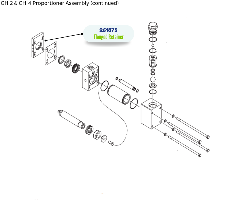 GRACO RETAINER FLANGE KIT (261875)