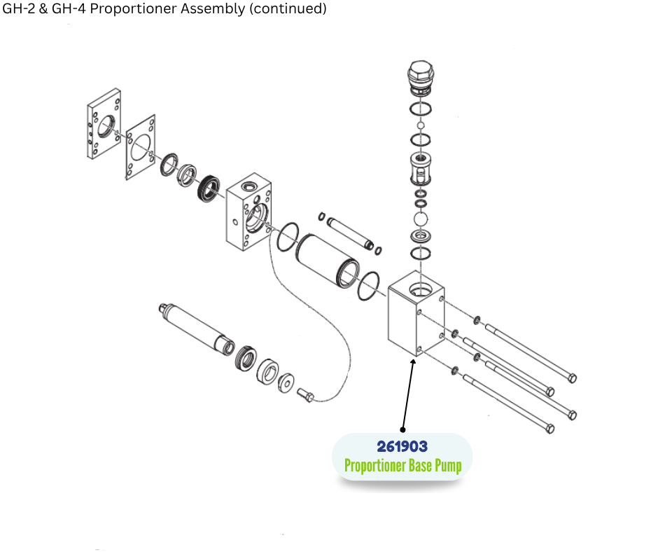 GRACO PUMP BASE KIT (261903)