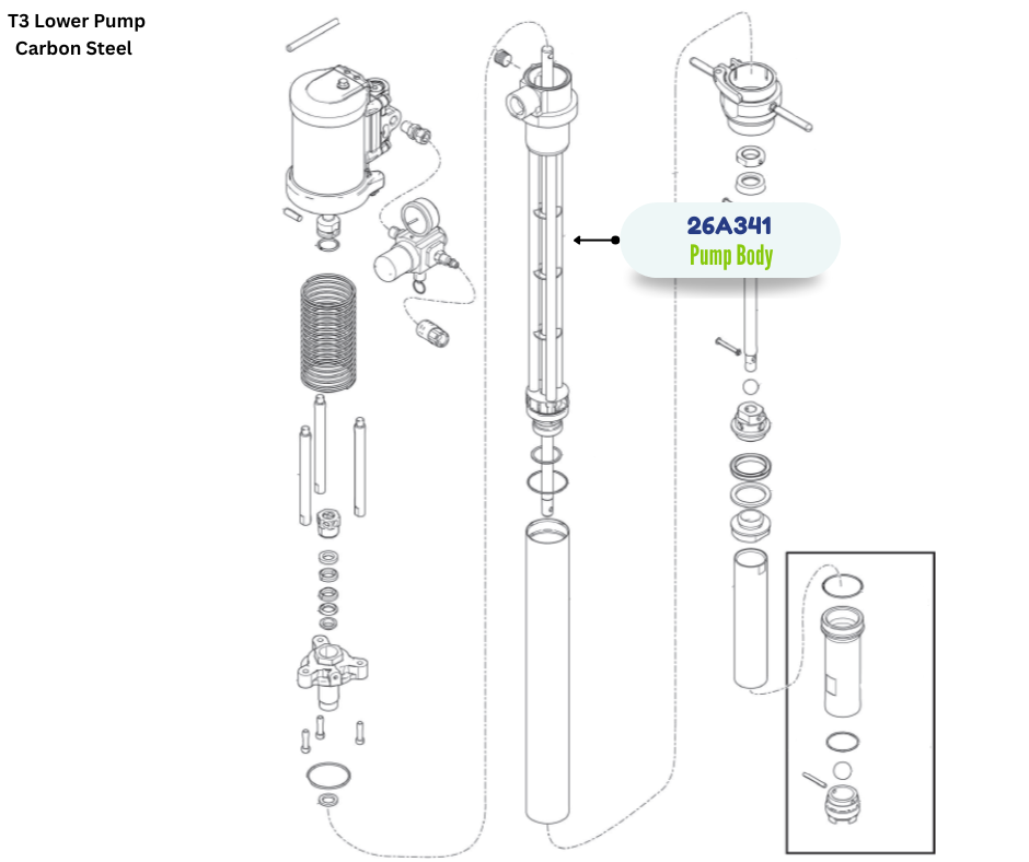 GRACO T3 PUMP BODY (26A341)