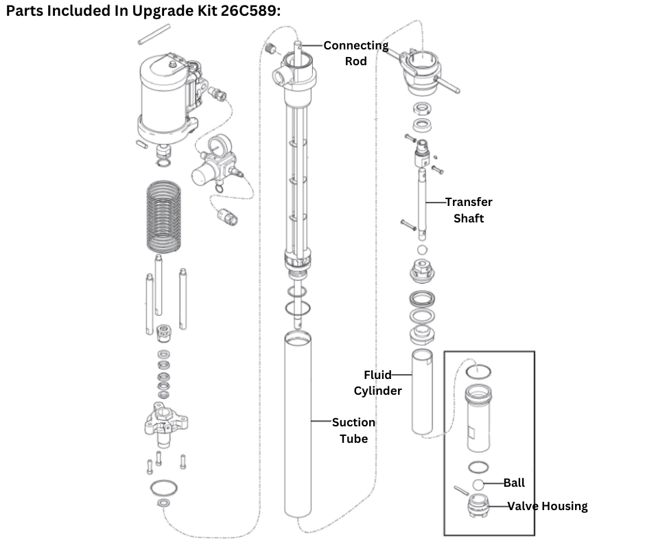 GRACO CS T3 SHORT RETROFIT KIT (26C589)