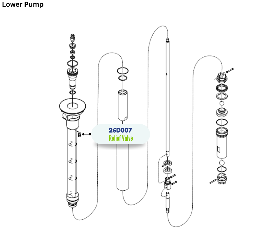 GRACO PRO CONNECT PUMP LWR PRV KIT(26D007)