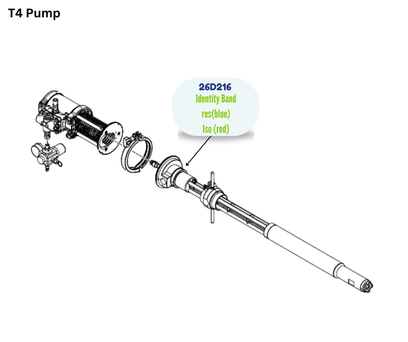 GRACO ID BAND KIT ( 26D216)