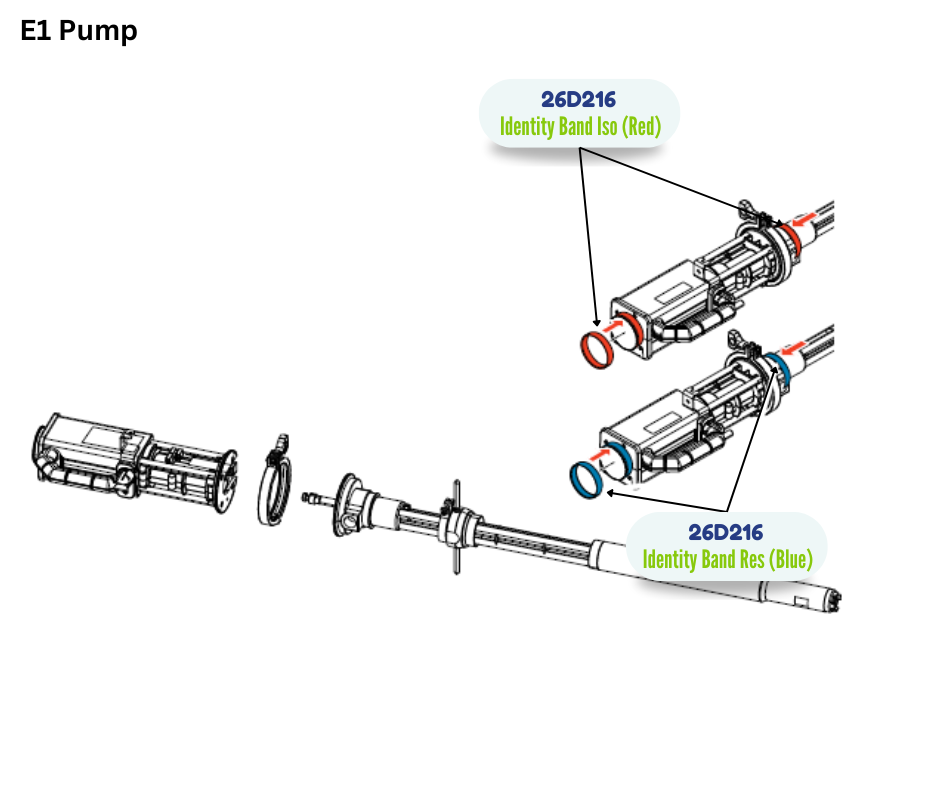 GRACO ID BAND KIT ( 26D216)