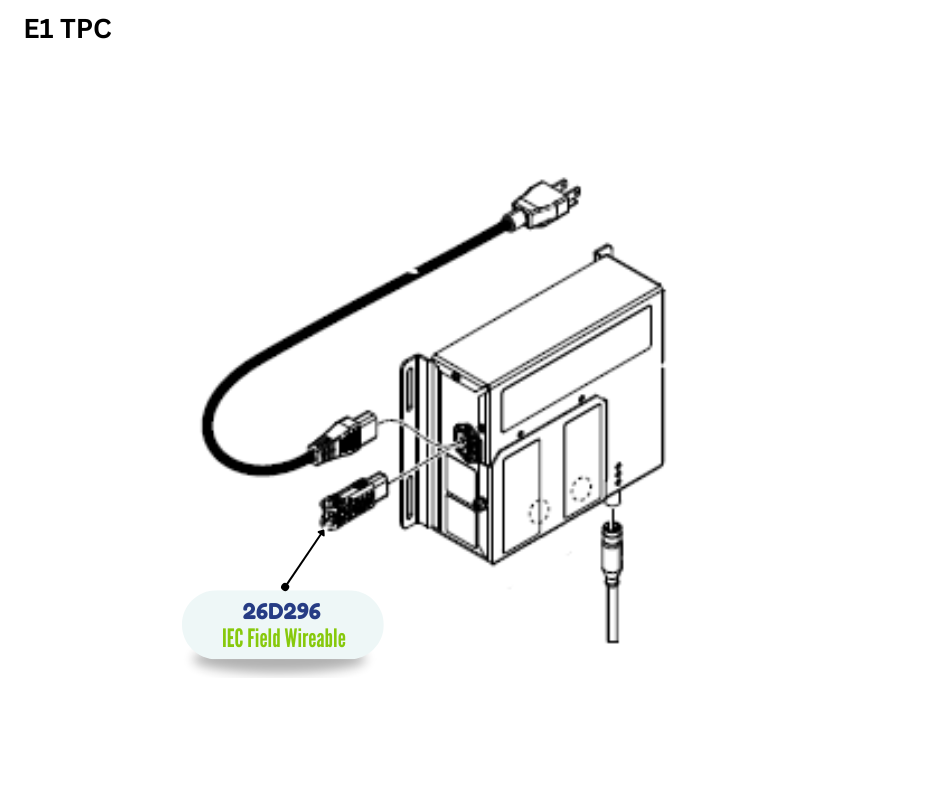 GRACO PLUG WIRE INSTALL KIT;E1(26D296)
