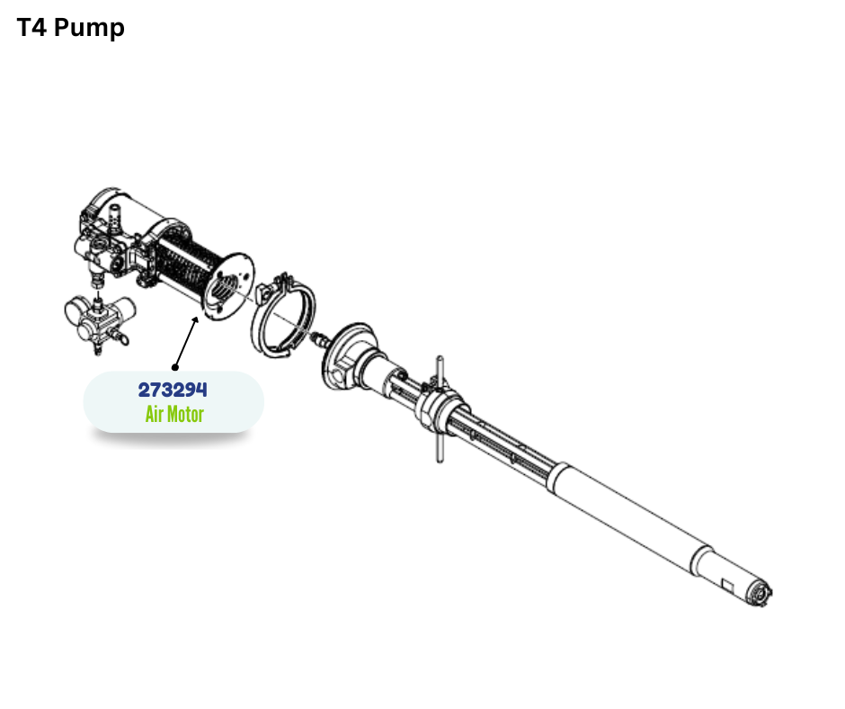 GRACO AIR MOTOR KIT; CS T4 PUMP (273294)