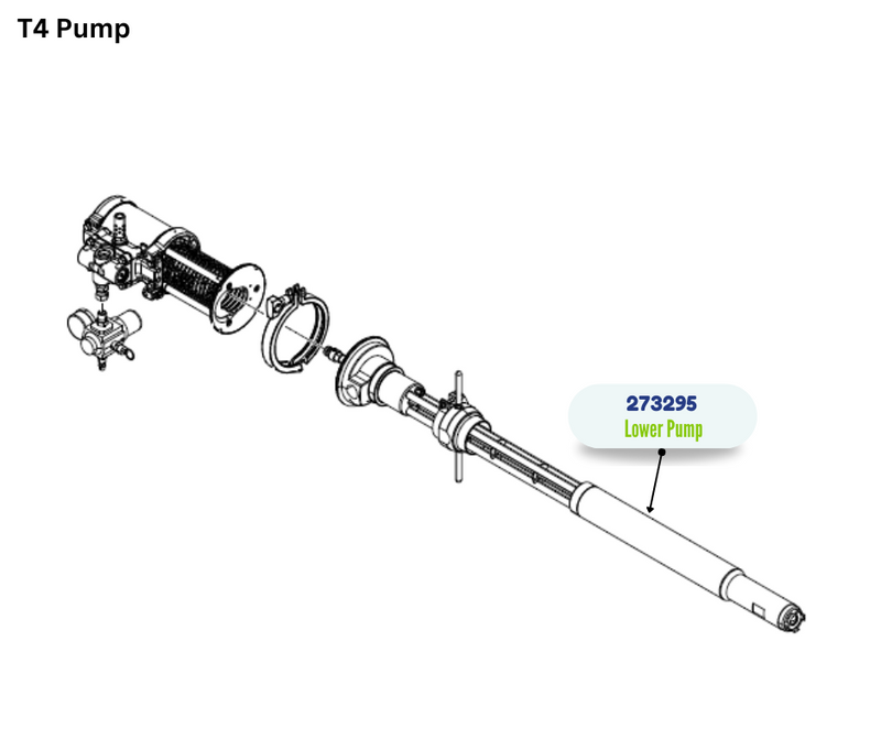 GRACO T4 (Carbon Steel) Kit Pump Lower (273295)