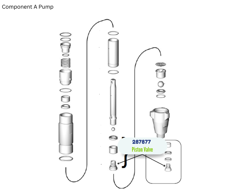 PISTON VALVE REPAIR KIT (287877)