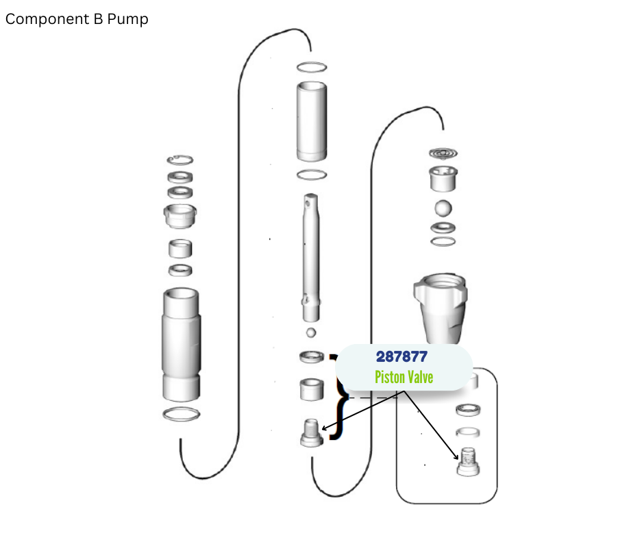 PISTON VALVE REPAIR KIT (287877)