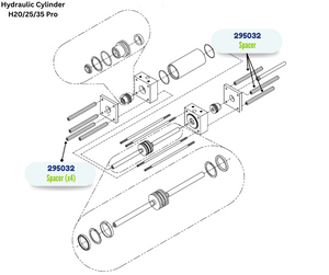 GRACO PROPORTIONER PUMP SPACER (295032)