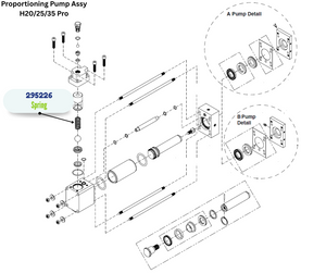 GRACO SPRING (295226)