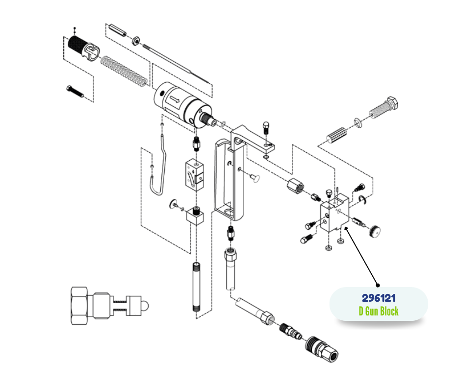 D GUN BLOCK KIT (296121)