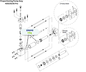 GRACO ORING KIT; 5 PK (296640)