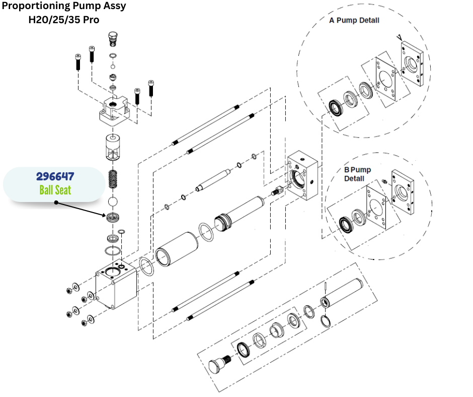 GRACO VALVE SEAT BALL KIT (296647)