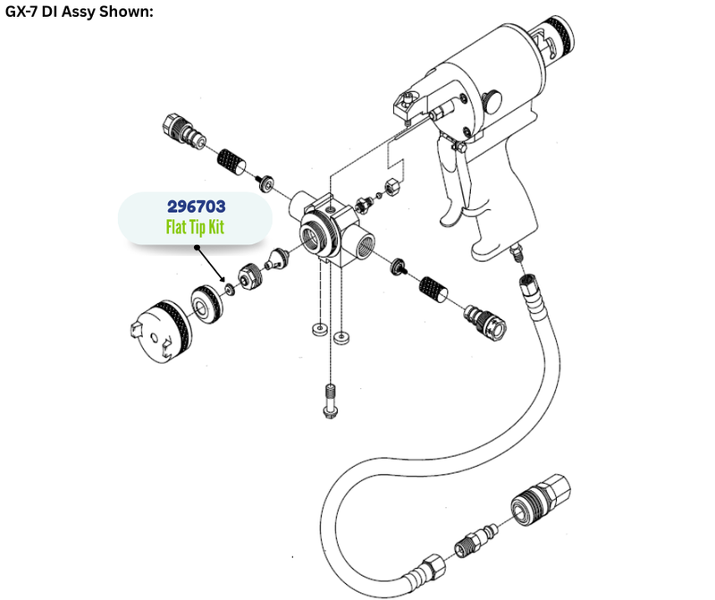 GRACO FAN TIP KIT (296703)