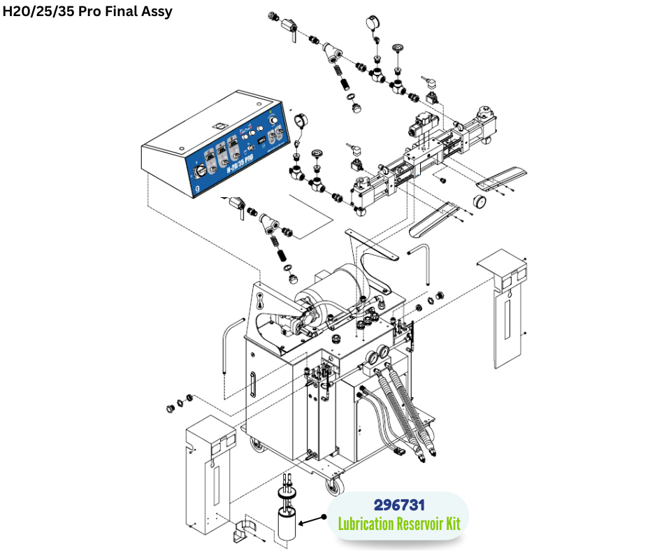 GRACO LUBE RESERVOIR HOSE KIT (296731)