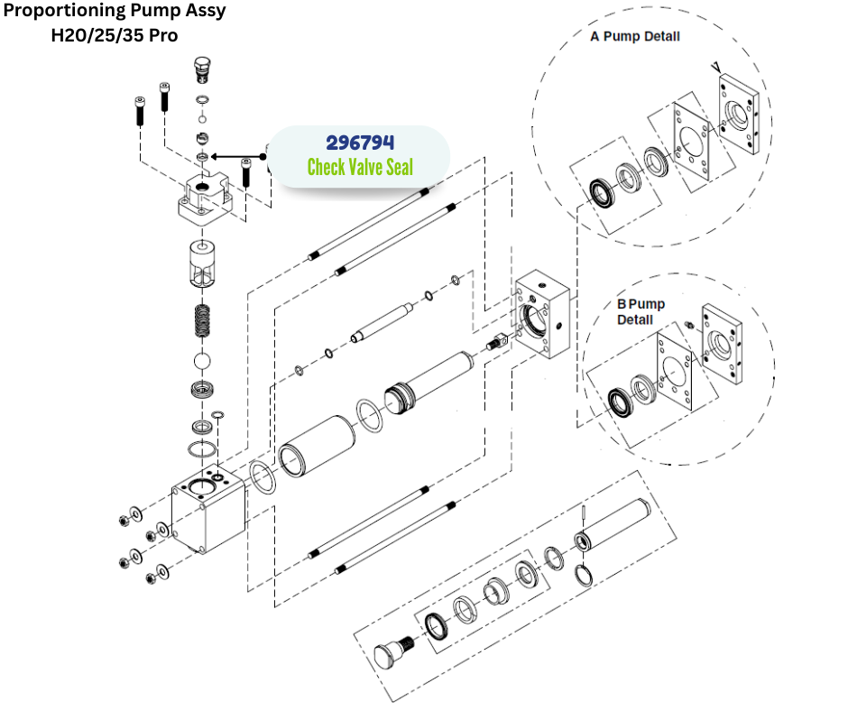 GRACOCHECK VALVE SEAL KIT (296794)