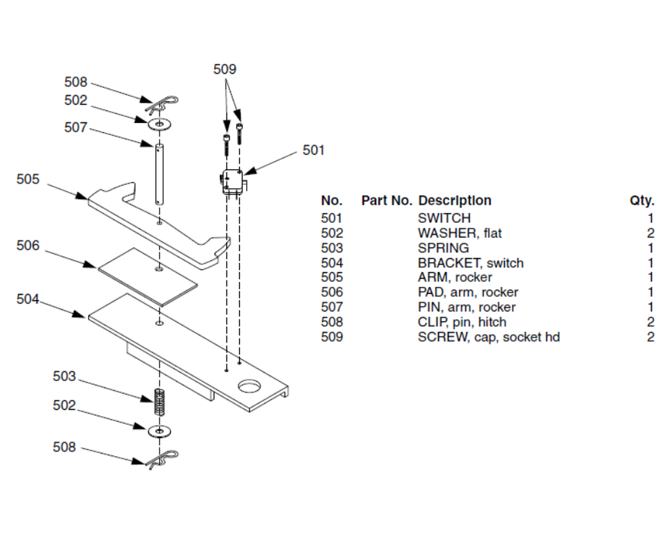 GRACO REVERSING SWITCH KIT (296808)