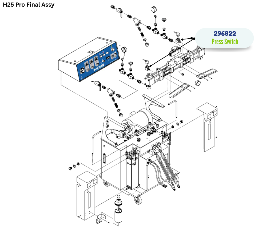 GRACO 2800 PSIR PRS SWITCH KIT (296822)