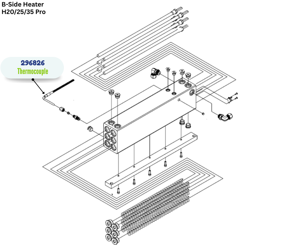 GRACO THRMCPLEE KIT (296826)