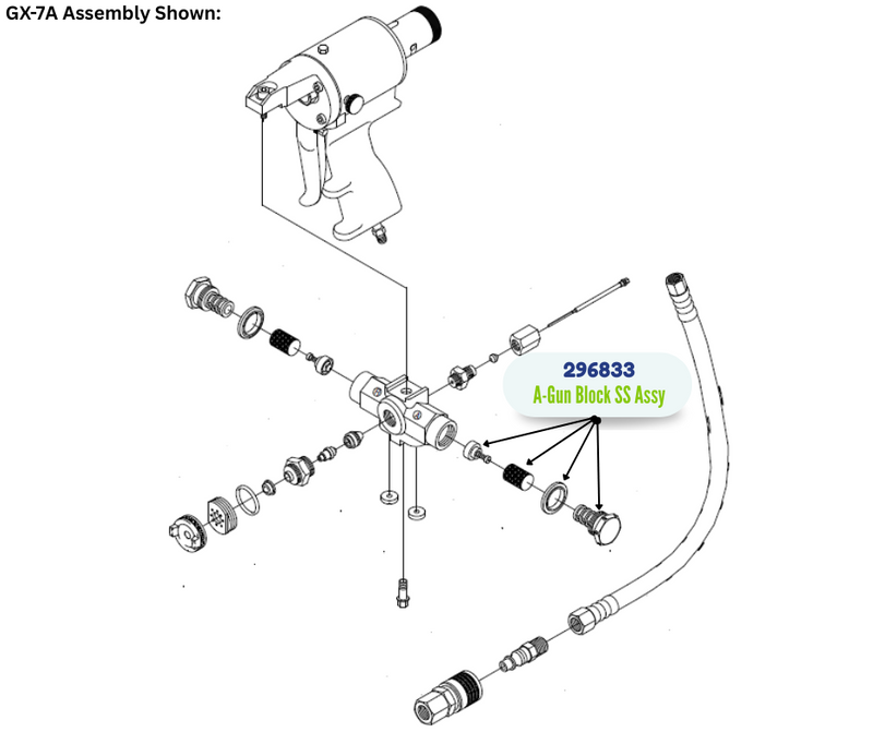 GRACO ASSY SCREW ASCREEN KIT (296833)