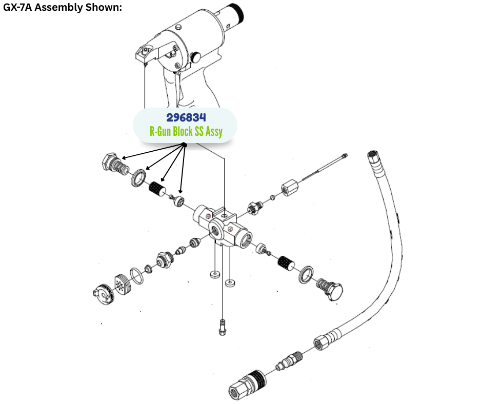 ASY SCREW RSCREEN KIT (296834)