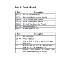 GRACO GX7 TOOL KIT (296835)