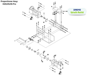 GRACO HYDRAULIC MANIFOLD (298040)