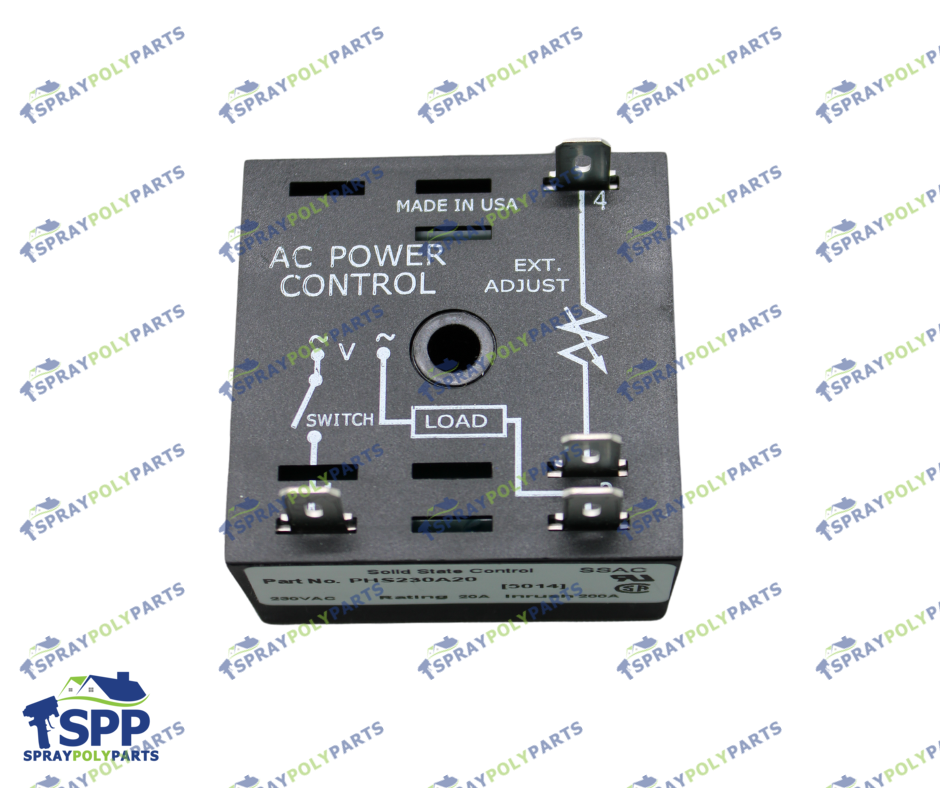 GRACOCONTROL, PHASE 20A (SSAC)( 298942)