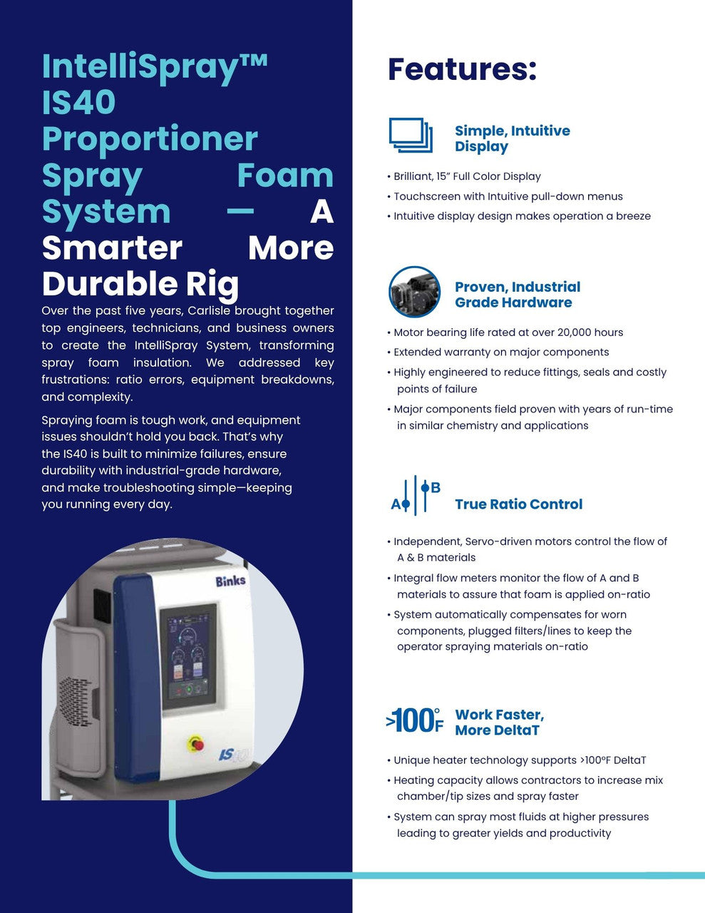 BINKS IS40 INTELLISPRAY PROPORTIONER SPRAY FOAM SYSTEM (341153)