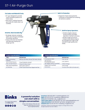 BINKS ST1 #02 COMPLETE  SPRAY GUN KIT (336509)