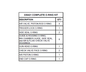 BINKS COMPLETE O RING KIT (336421)