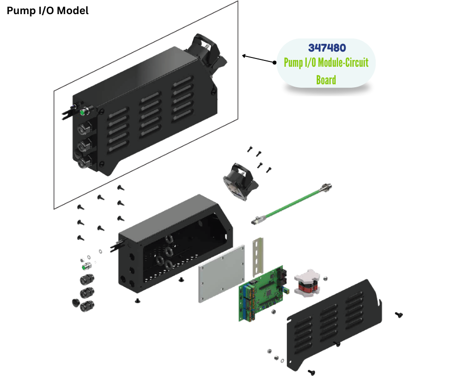 BINKS PUMP I/O MODULECIRCUIT BOARD (347480)