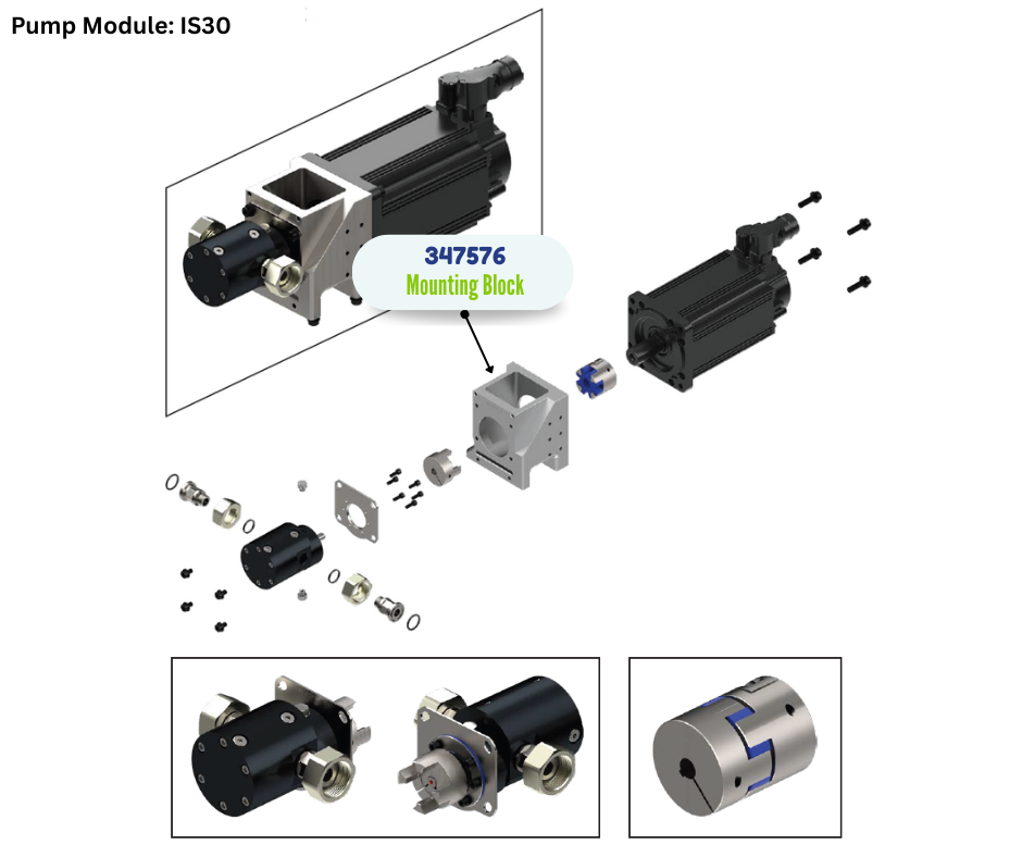 BINKS PUMP AND MOTOR MOUNTING BLOCK (347576)