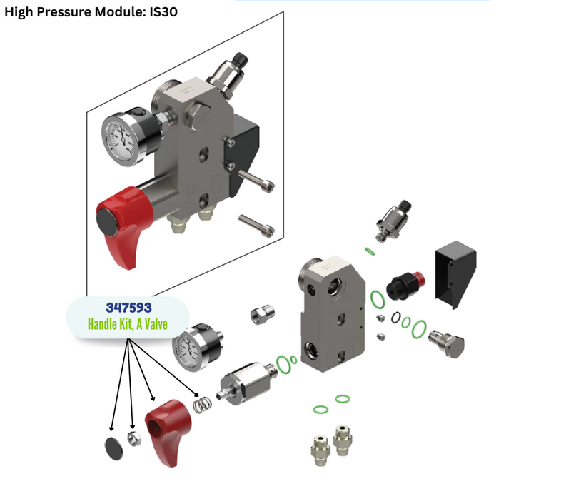 BINKS HANDLE KIT, RED RECIRCULATION A VALVE (347593)