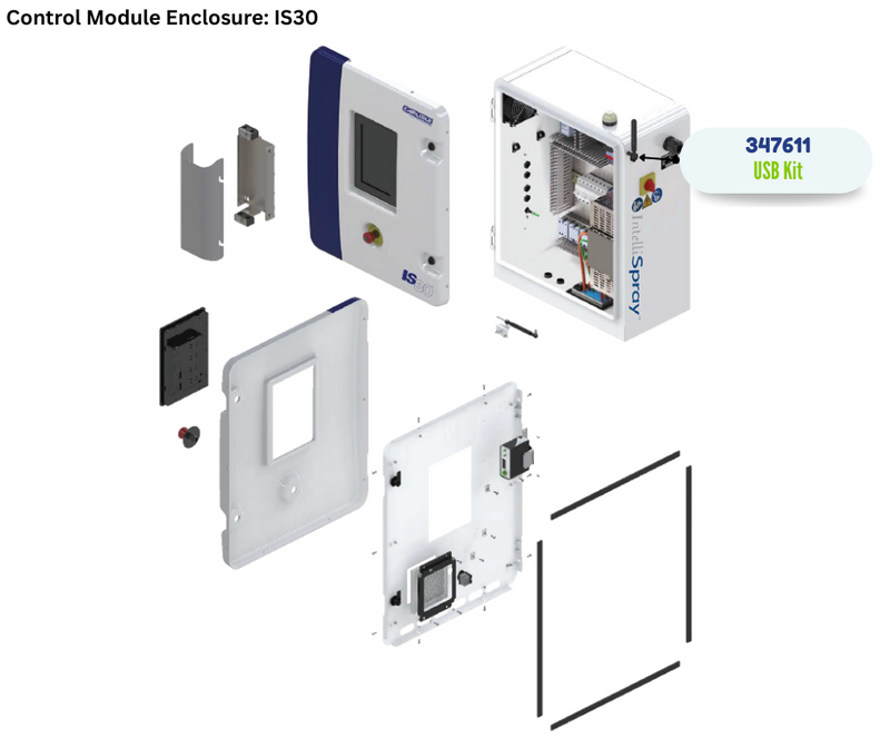 BINKS USB KIT (347611)