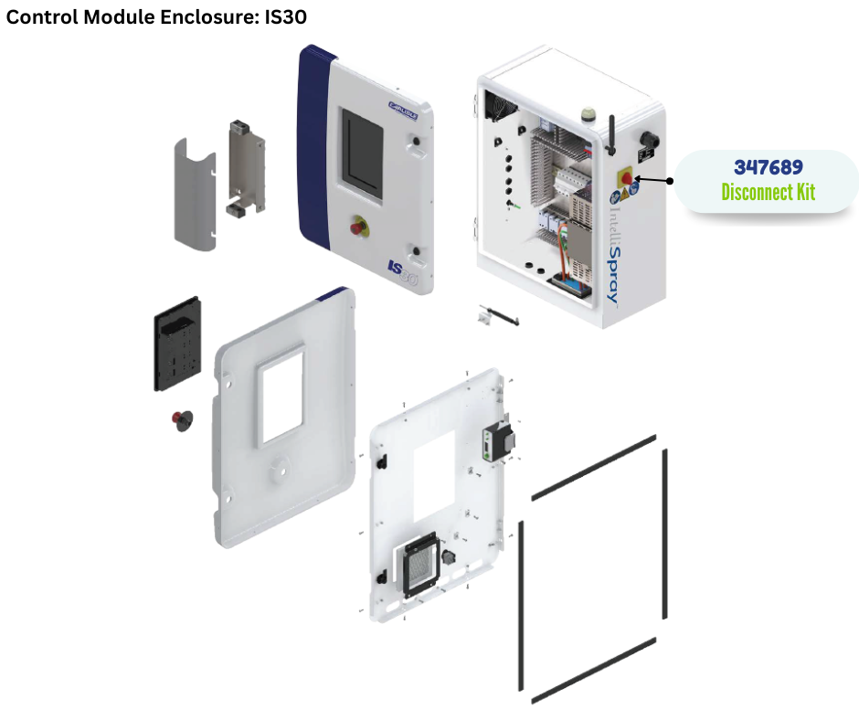 BINKS DISCONNECT KIT, 3PH + N, 600V, 80A (347689)