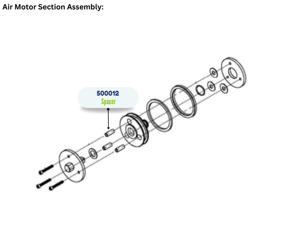 IPM SPACER (500012)