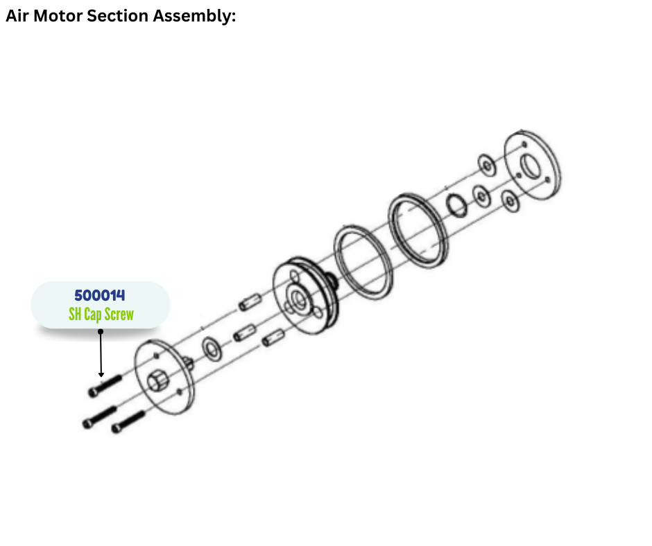 IPM SOCKET HEAD CAP SCREW (500014)