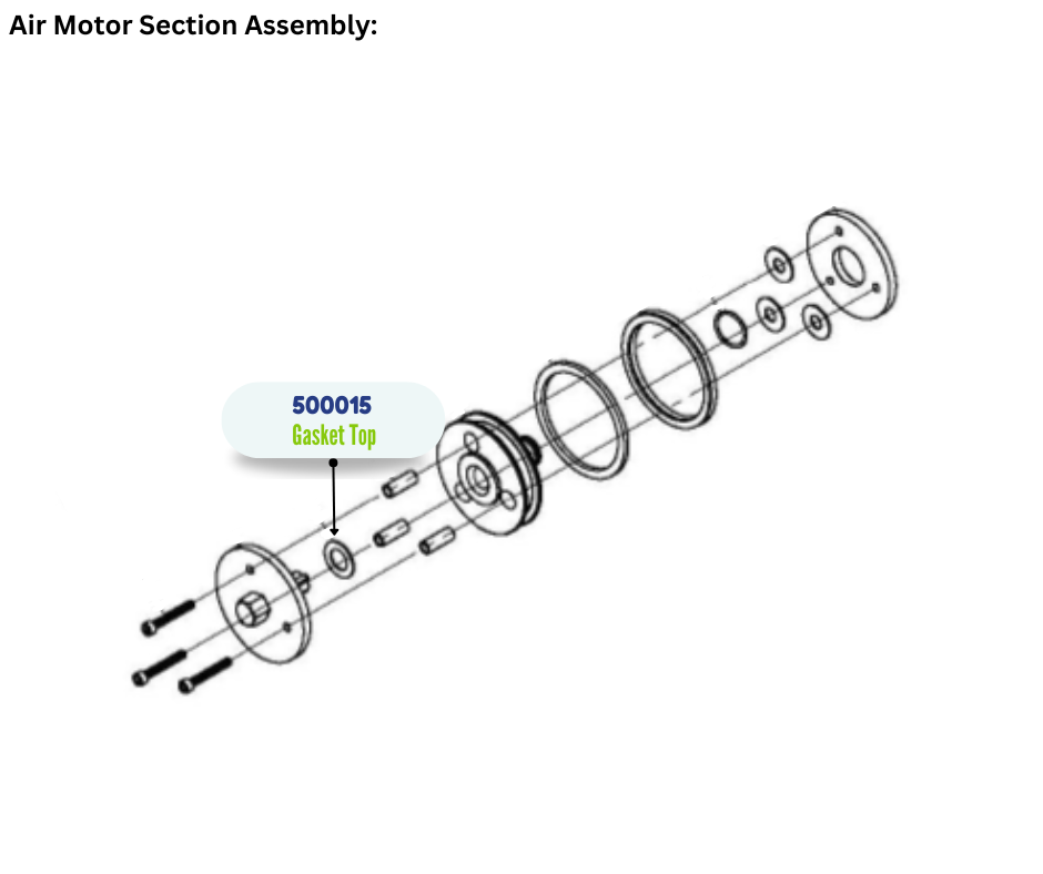 IPM GASKET TOP (500015)