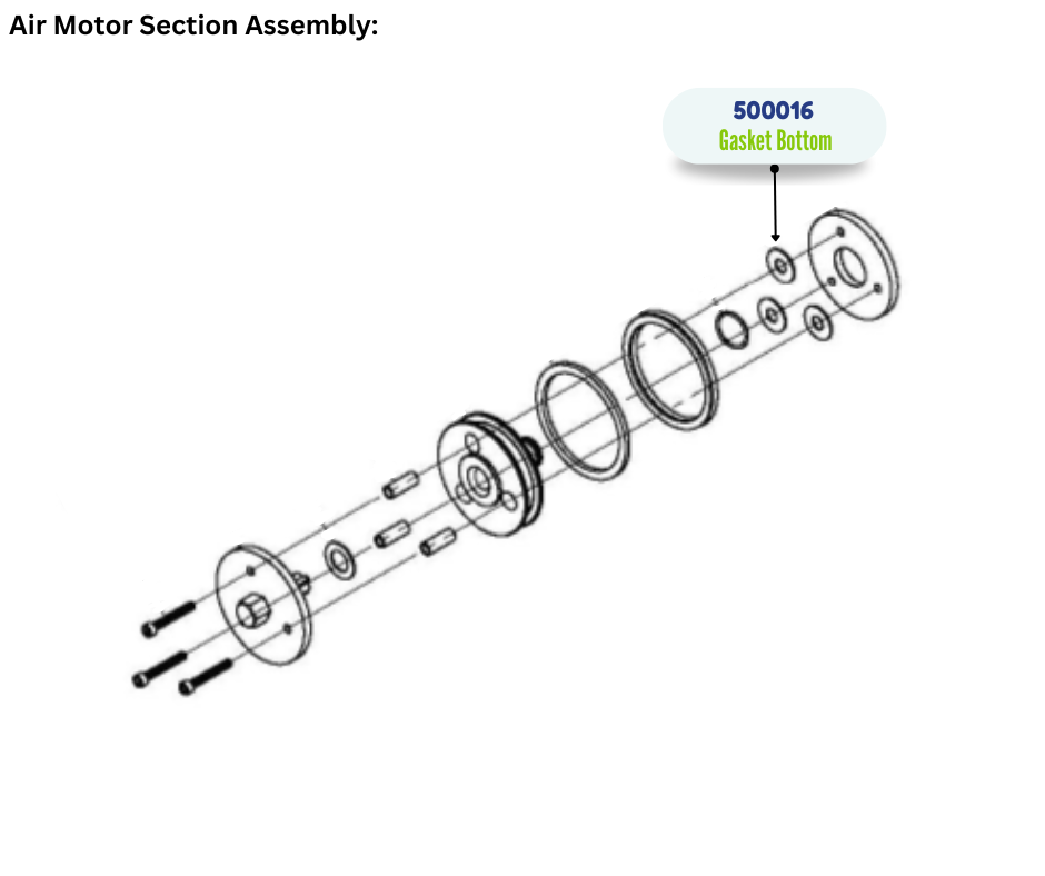 IPM BOTTOM GASKET (500016)