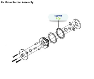 IPM UCUP (500018)