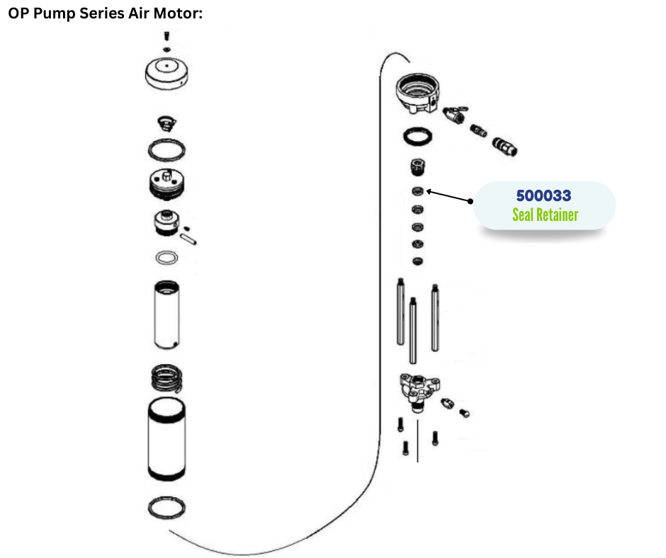 IPM VSEAL RETAINER (500033)