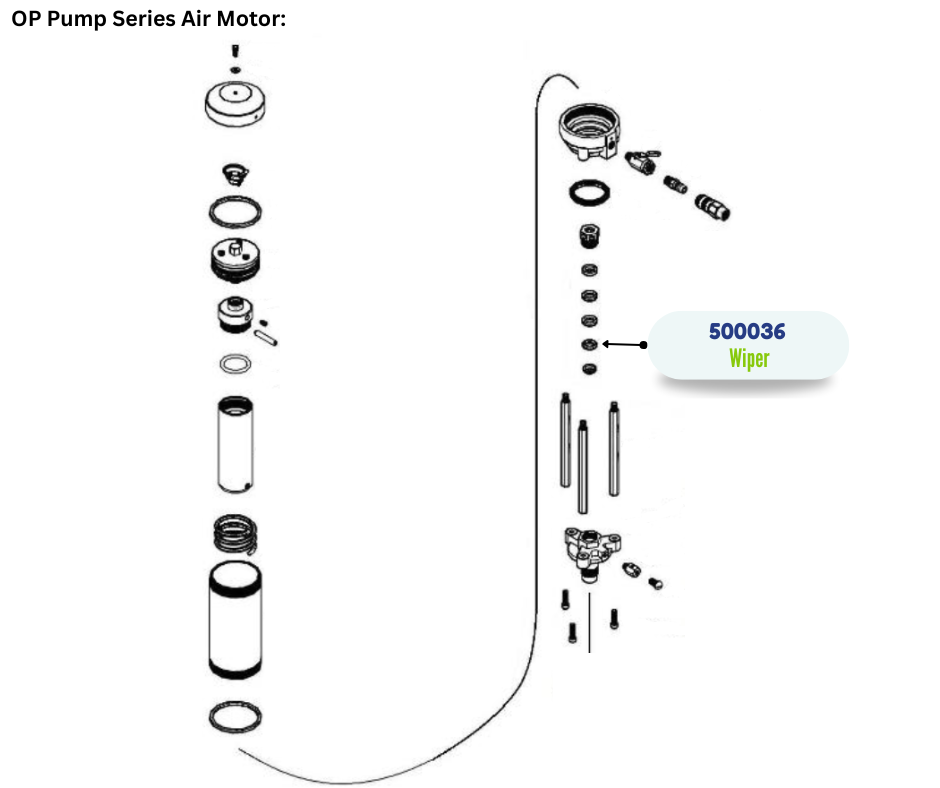 IPM WIPER RING, NBR (500036)