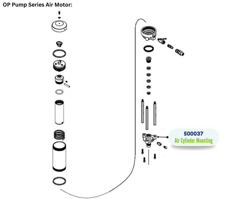 IPM AIR CYLINDER MOUNTING FLANGE (500037)